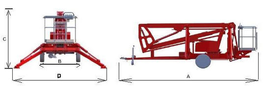 TM15GT-measurements-1